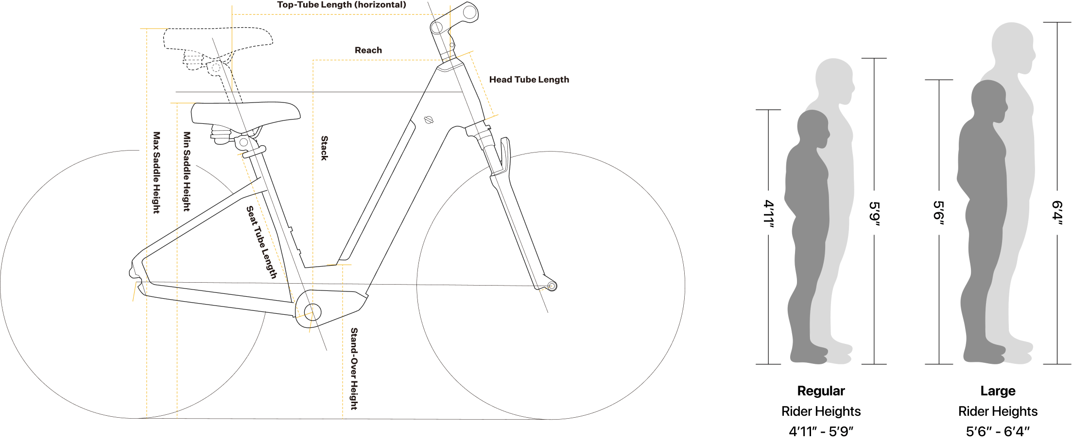 Geometry Geometry