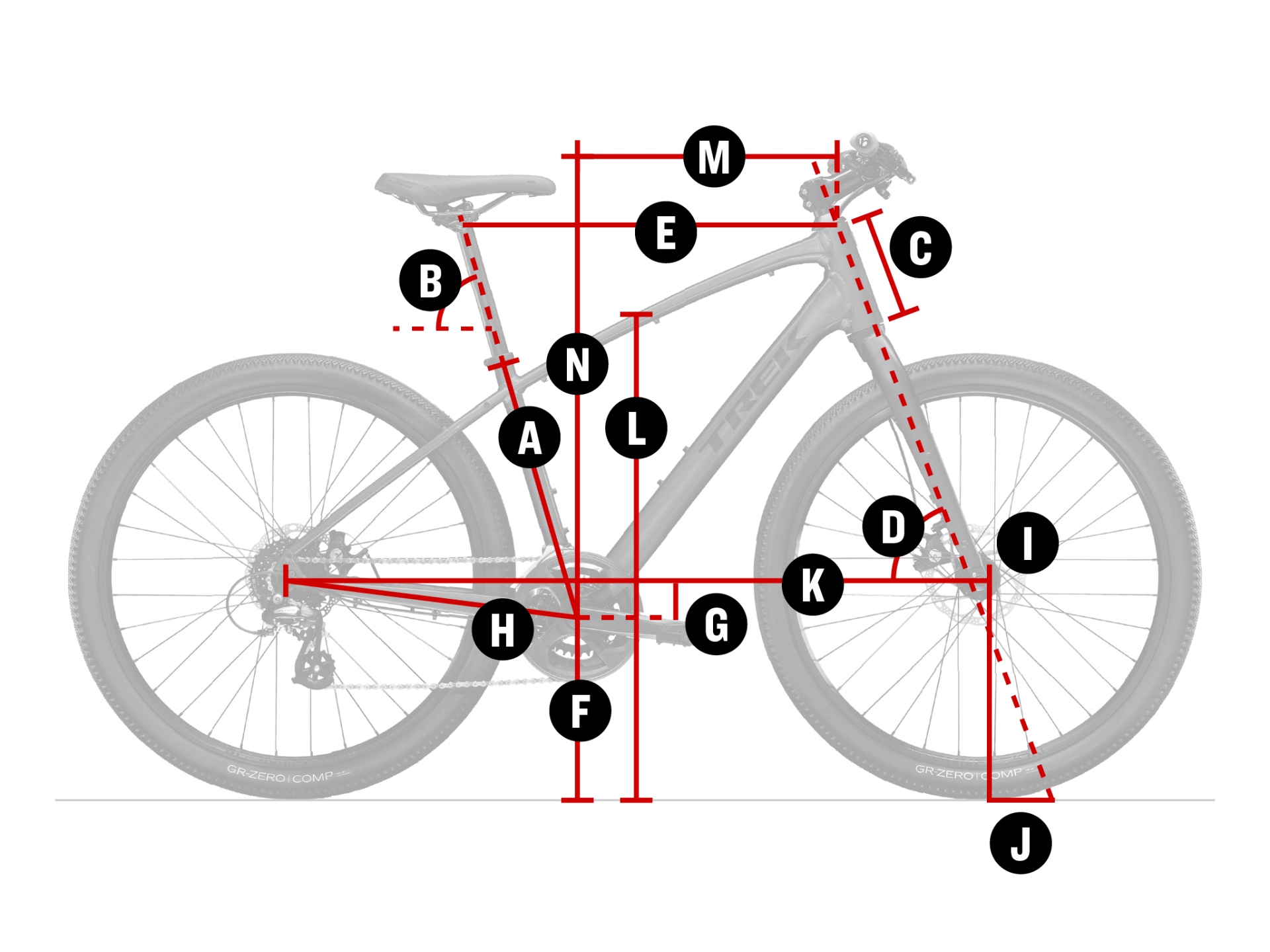 Geometry